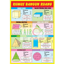 Selisih luas persegi dan segitiga dari gambar bangun datar pada soal nomor 8 adalah. Soal Matematika Kelas 6 Tentang Bangun Ruang Quiz Quizizz