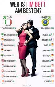 Was frauen beim sex wirklich wollen. Nach Den Neuesten C Date Umfrage Sind Brasilianer Und Italiener Ziemlich Gut Im Bett Aber Es Gibt Unterschiede Zwischen Mannern Und Fraue Frau Franzosin Tipps