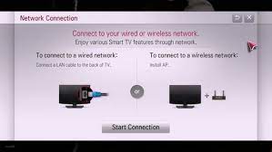 Last but not least, you can use a video streaming device like roku 3, apple tv or google chromecast to play a slideshow (e.g. Lg Tv Won T Save Wifi Network And Password Settings