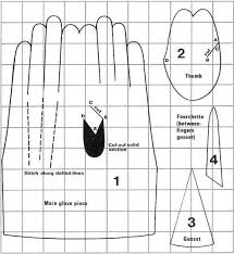 How To Make Leather Mittens Leather Gloves With Fourchettes Diy Leather Gloves Leather Gloves Pattern How To Make Leather