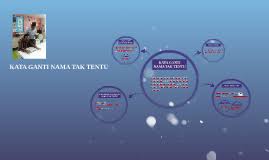 Maybe you would like to learn more about one of these? Kata Ganti Nama Tak Tentu By Noor Muhamad Ishak