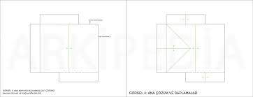 Çünkü çatıların kar veya rüzgarın neden olduğu yükleri taşıması, dışarıdan gelen yağmur veya kar sularını bina içerisine almadan binadan uzaklaştıracak şekilde tasarımının ve inşasının yapılması gereklidir. Wdpqjmlhzpysxm