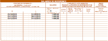Maybe you would like to learn more about one of these? Attestation De Salaire Maladie