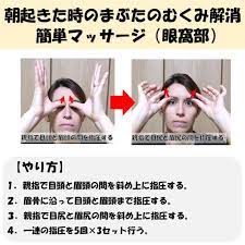 朝 目が腫れぼったいの理由とその治し方 顔 矯正 健康と美容 ツボ