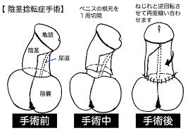 カズ博多クリニック