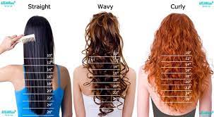 Red meat, fish, and eggs are all good sources of protein, and vegetarians can get theirs through peanut butter, leafy greens like kale and spinach, and beans. Regrow All Lost Hair In 2 Months No Hair Loss Fast Hair Growth Arganrain Products Arganrain Sulfate Alcohol Free Anti Hair Loss Product