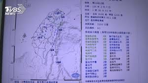 臺灣發生地震了。 / 台湾发生地震了。 ― táiwān fāshēng dìzhèn le. Qknryhnj0pfhom
