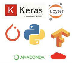 For example, image and speech recognition, medical diagnosis, prediction, classification, learning associations, statistical arbitrage. Automatic Machine Learning Automl Infrastructure Oracle Data Science Cloud Service Dzone Ai