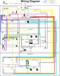 Learning those pictures will help you for simple electrical installations we commonly use this house wiring diagram. Sample Projects Structured Home Wiring Home Electrical Wiring House Wiring Residential Electrical