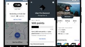 Uber Launches Program To Reward High Performing Drivers Call Uber New Tricks Uber Driving