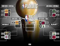 A total of 14 teams were vying for the right. 2020 Nba Playoffs Conference Finals Schedule Predictions And Analysis The Swing Of Things