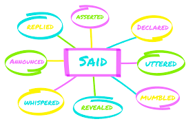 Try playing games involving spelling words or give them exercises where they need to fill in the missing letter. 8 Of The Best Synonyms And Antonyms Worksheets And Resources For Ks2 Spag