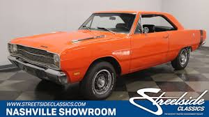 Image result for Hemi Orange 1969 Polara