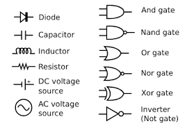Led Wiring Diagram Symbol from upload.wikimedia.org