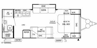 Flagstaff micro lite 22 tbs. 2010 Travel Trailer 2010 Travel Trailer Reviews Prices And Specs