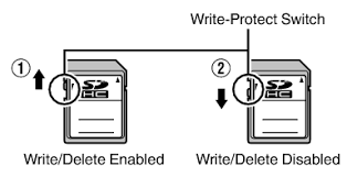 You will not be able to modify or delete the contents on the memory card if it is locked. How To Write Data To Or Format The Write Protected Sd Card Rene E Laboratory