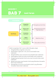 Salah satu pro dan kontra adalah menilai kualitas sebuah karya seni. Pdf Bab 7 Seni Peran Linda Aja Academia Edu