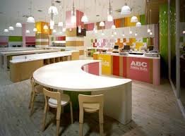 Studio Make Over A Clore Interiors Cooking School Interior Cooking Classes Design Kitchen Design