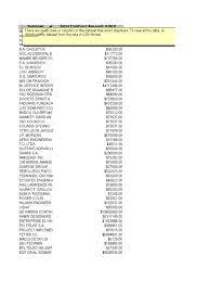 Maybe you would like to learn more about one of these? Azizullah Companies Business