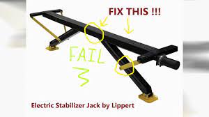 Are you ready to balance out your rv experience? Fail Repair Electric Stabilizer Jacks By Lippert Youtube