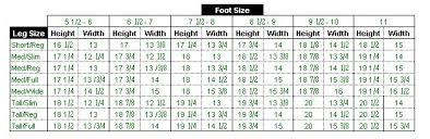 Ariat Boot Fit Guide Fitness And Workout
