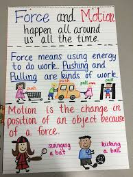 Force And Motion Anchor Chart Second Grade Science