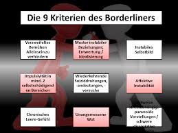 Borderline Familien Sind Sie Tater Oder Opfer Werde Wieder Stark