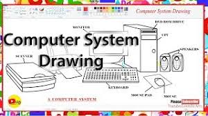 4.3 out of 5 stars. Computer System Drawing With Names Learnbyarts Youtube