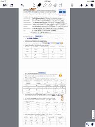 Forces and motion phet simulation lab. 29 Balancing Chemical Equations Worksheet Answer Key Free Worksheet Spreadsheet