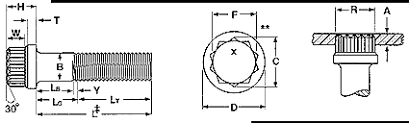 Counter Bore Screws