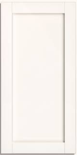 After these are met, 8 categories of tests are conducted. Cardell Cabinetry Lanston White