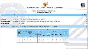Maybe you would like to learn more about one of these? Download Pdf Pengumuman Lulus Seleksi Cpns Kemenag Via Kemenag Go Id Link Disini Tribun Jogja