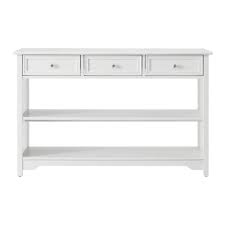 I'm trying to get a small example running for this tutorial here. Home Decorators Collection Bradstone 47 In White Rectangle Wood Console Table With Drawers Js 3415 A The Home Depot