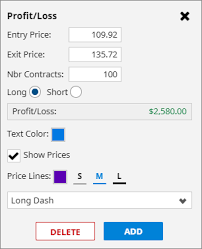 You can be liable for both capital gains and income tax depending on the type of cryptocurrency transaction, and your invididual circumstances. Interactive Charts Profit Loss Calculator Barchart Com