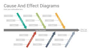 Fish bone diagram template free. Fishbone Ishikawa Diagrams Google Slides Template Designs Slidesalad