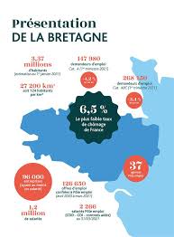 Check spelling or type a new query. Lecoq Philippe Responsable Relations Exterieures Innovation Et Rse Pole Emploi Bretagne Linkedin