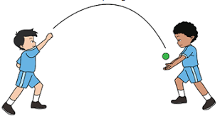 Soal Pts Pas Pjok Sd Kelas 3 Kunci Jawaban Semester 1 Tahun 2018 Info Pendidikan Terbaru