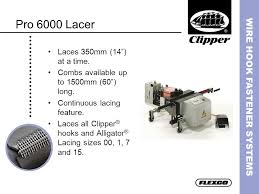 Wire Hook Fastener Systems Ppt Video Online Download