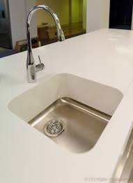 the complete kitchen sinks guide