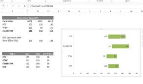 Football Field Chart Powerpoint Field Wallpaper Hd 2018