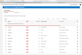 Finding non copyrighted music for your online videos could be hard to find and could be a bit tiresome and hectic. How To Legally Use Copyrighted Music In Youtube Videos