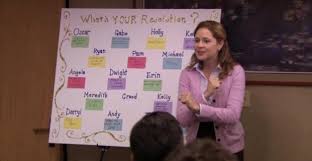 The Andrew Review The Office Ultimatum S7e13 New Years Resolution Resolution Board Receptionist Jobs