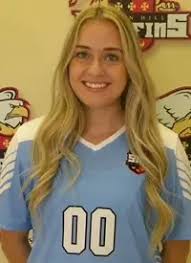 2020-21 Women's Soccer Roster