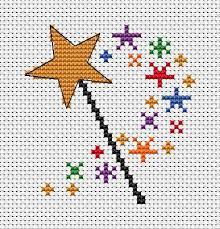 Yei ceremonial navajo american rug design adapted to counted cross stitch or needlepoint thirty patterns in rug series: Pin On Cross Stitch Patterns
