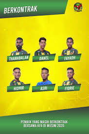 Kedah Umum Barisan Pemain Baru Musim 2020 Football Tribe Malaysia