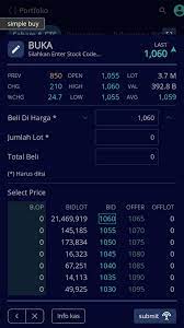 Dapatkan bonus akses free tetra saham prime 1 bulan dengan ketentuan setoran awal. Daftar Saham Ara Saat Ipo 2021 Bukalapak Teruskan Tradisi
