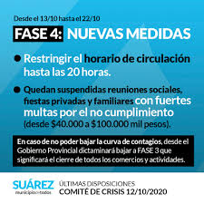 Sin embargo, mantendrá el toque de queda a partir. Continuamos En Fase 4 Municipalidad De Coronel Suarez