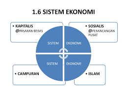 Sistem ekonomi terpusat adalah suatu sistem ekonomi yang kegiatannya berpusat, diatur dan diawasi oleh pemerintah. Pengenalan Ekonomi Dalam Pengurusan Awam Ppt Download