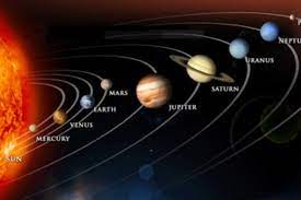 We did not find results for: The Smallest Planet And Largest Planet In The Solar System Sky Telescope