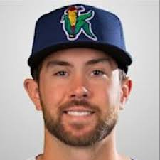 Thunderwolves Alumni & Team Placements